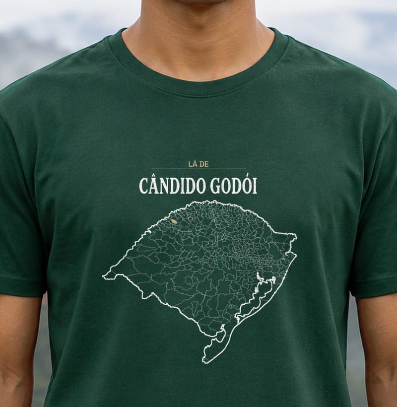 Território, Cândido Godói · RS