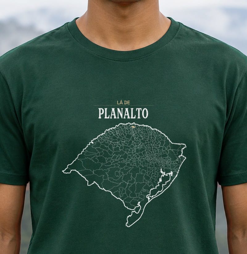 Território, Planalto · RS