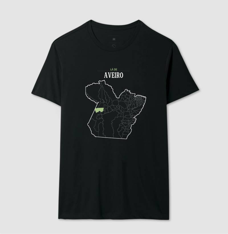 Território, Aveiro · PA